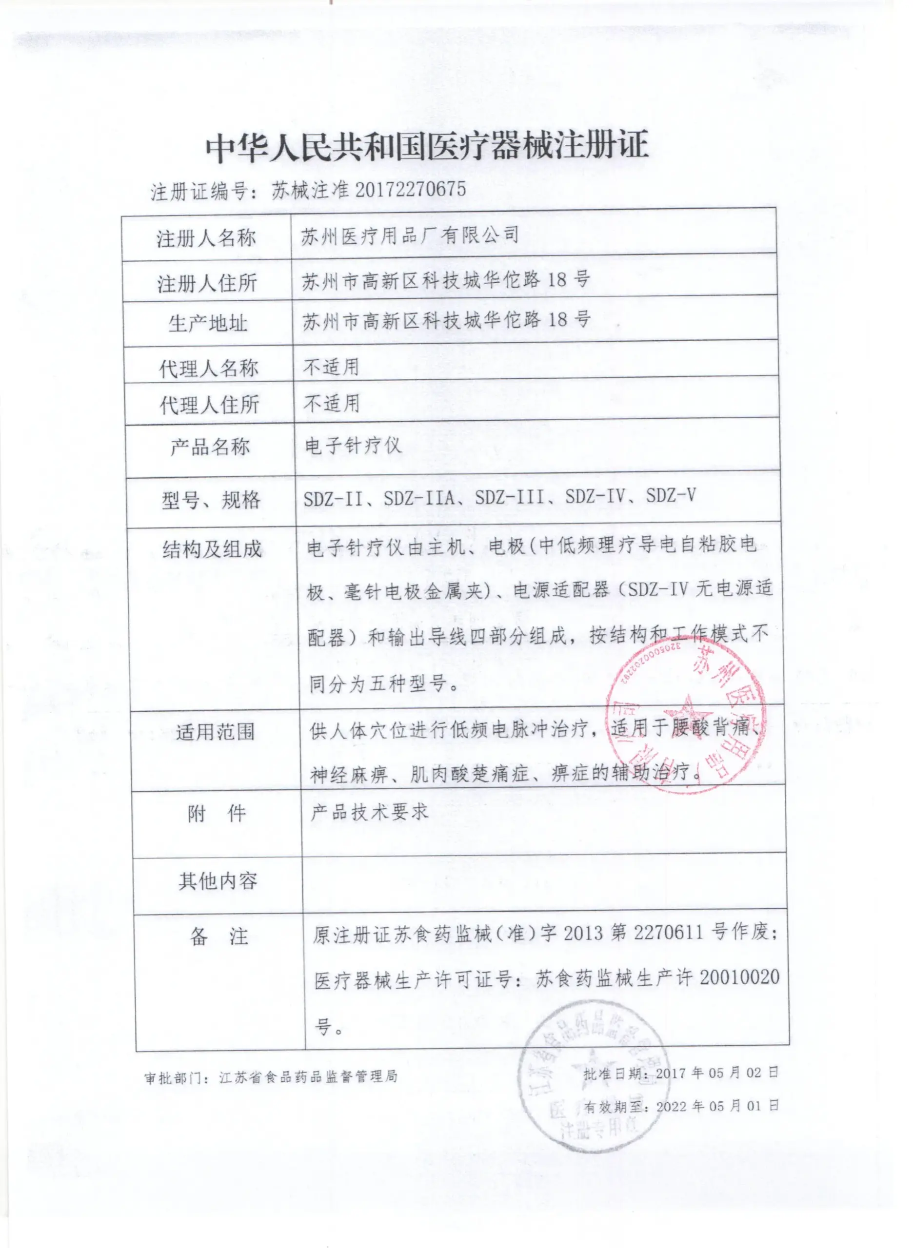 Hwato SDZ-II Nerve and Muscle Stimulator EMS TENS Electrotherapy Acupuncture Treatment Instrument 3 Waveform 6 outputs - Image 4