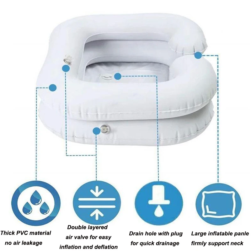 Inflatable Hair Washing Basin - Image 4